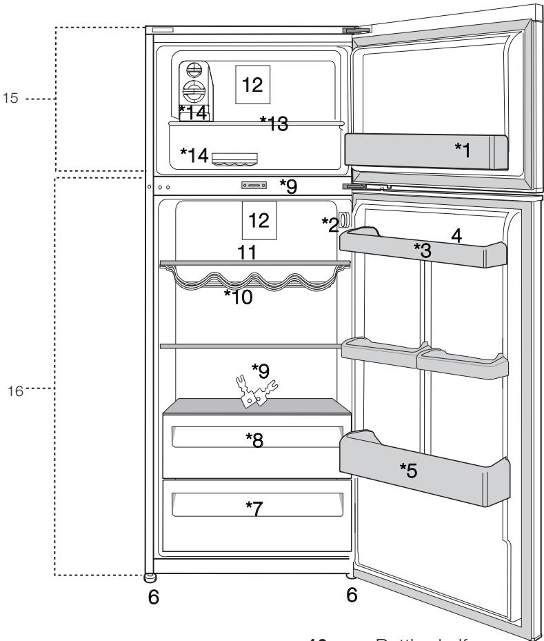 BEKO RDNT230I20W - Your Refrigerator - 1