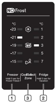 SAMSUNG RB29FERNCSA - UTILISATION DU PANNEAU DE COMMANDE - 1