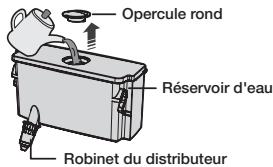 SAMSUNG RB29FERNCSA - UTILISATION DU DISTRIBUTEUR D'EAU (EN OPTION) - 2