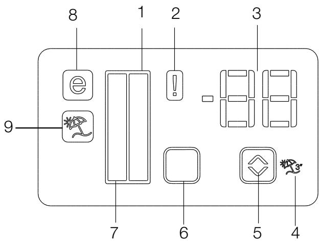 BEKO GN163120T - Panel indicator - 1
