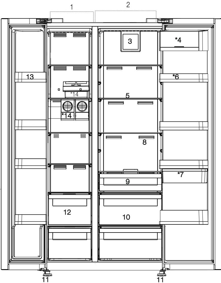 BEKO GN163120T - Información sobre el paquete - 3