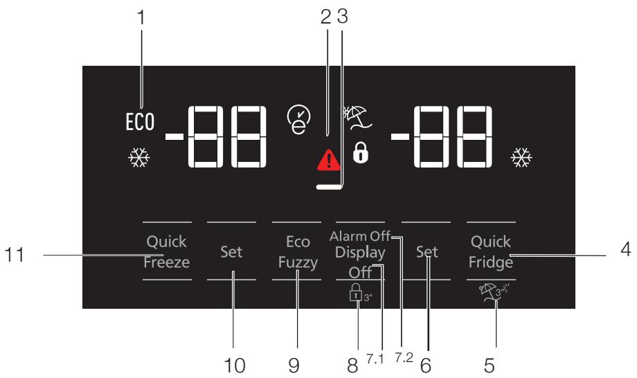 BEKO GN163120T - 9.Vacation function indicator - 1