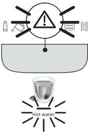 DELONGHI ECAM 290.61 - Nota Bene : - 12