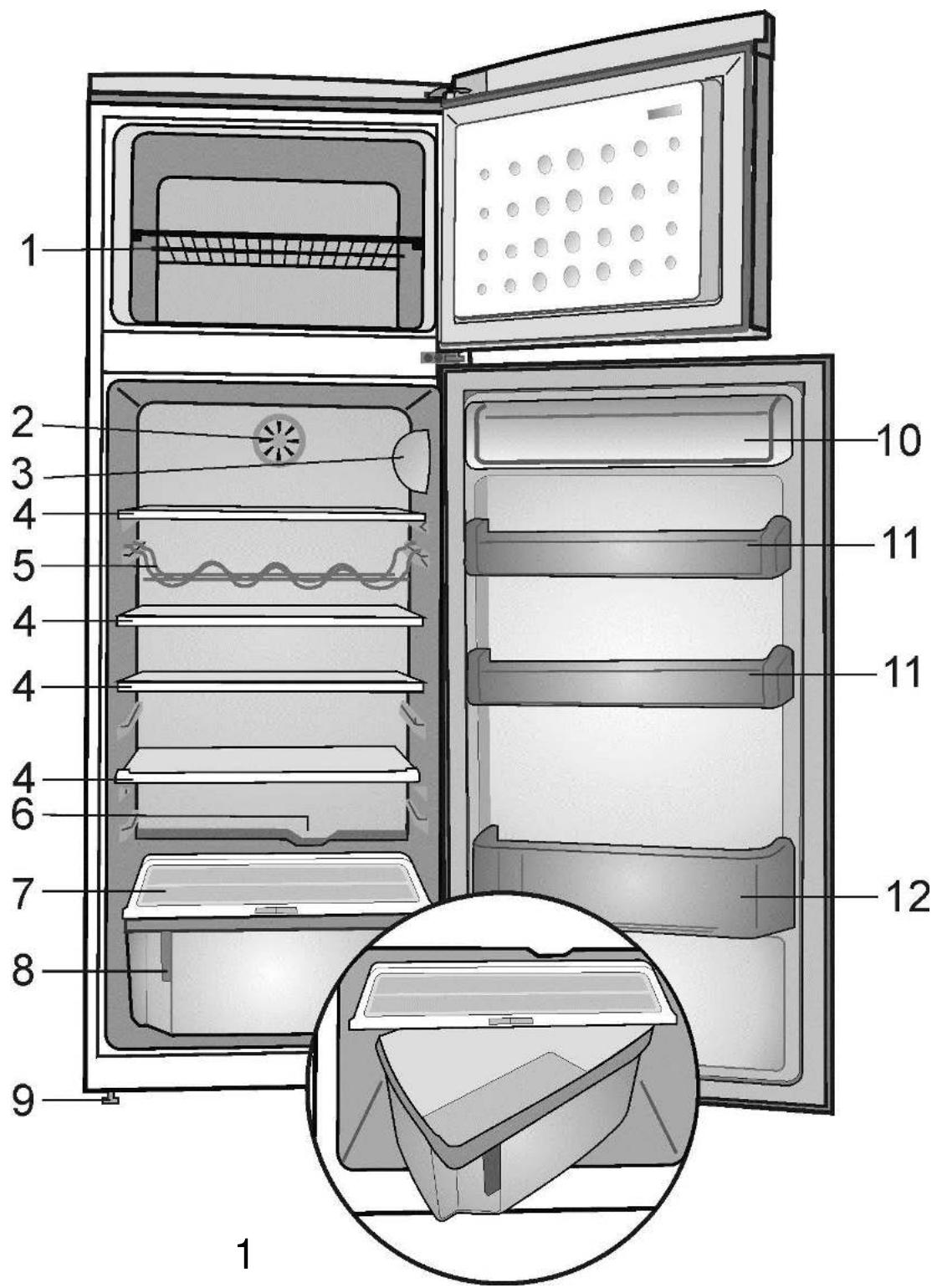 BEKO RDSA310M30W - ES Indices - 1