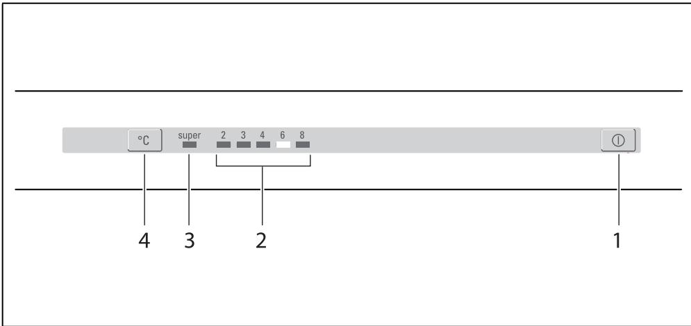 BOSCH KGV39VL30S - KGV39VLEAS - Verzoek om reparatie en advies bij storingen - 2