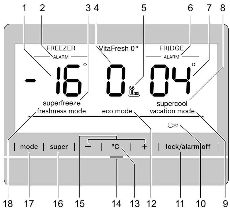 BOSCH KGF39SM30 - EvtoI ±b IIOKeUNc KAI Ououa c o e n - 4