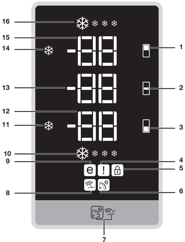 BEKO CN151930DX - Ένδειξη Οικονομικής λειτουργίας - 1