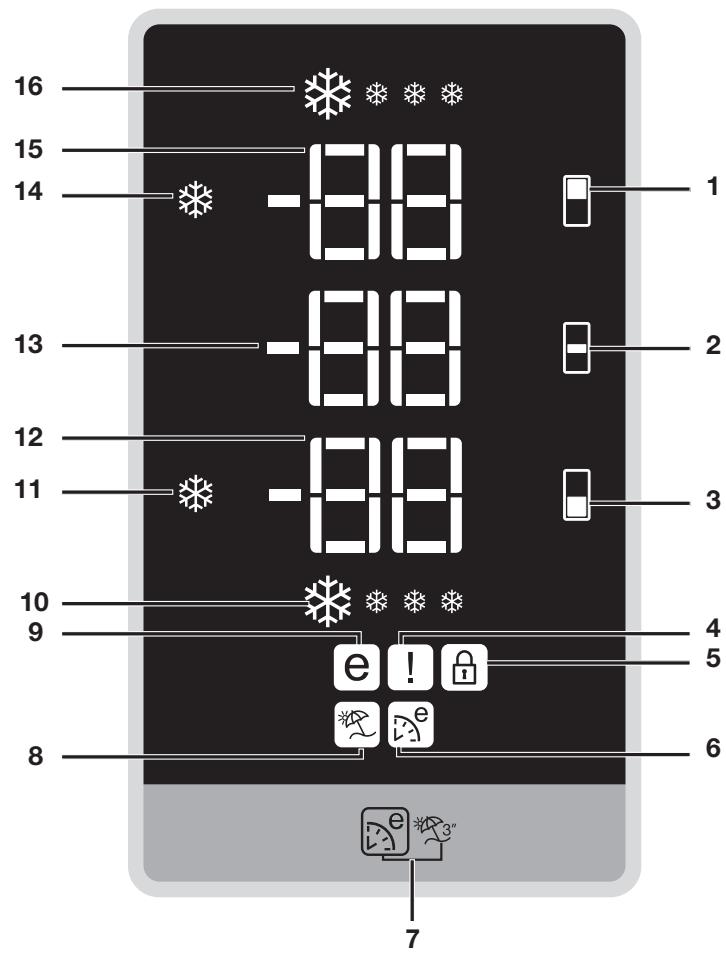 BEKO CN151930DX - Economy Mode Indicator - 1