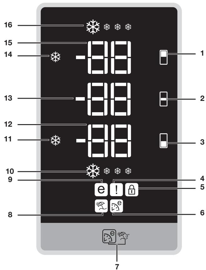 BEKO CN151930DX - Індикатор економічного режиму - 1