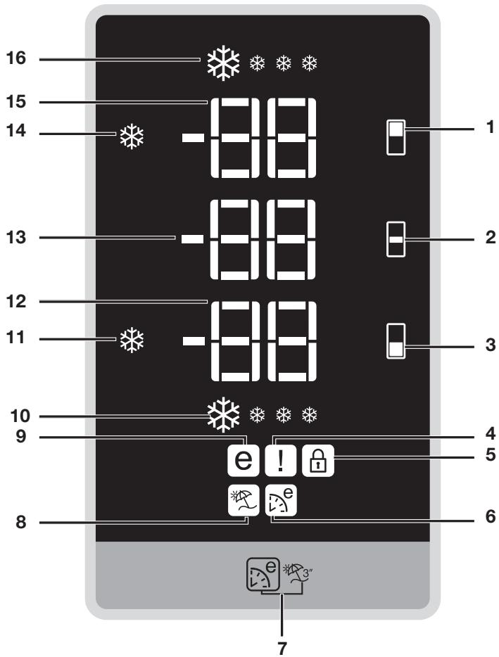BEKO CN151930DX - Virransäästötilan ilmaisin - 1