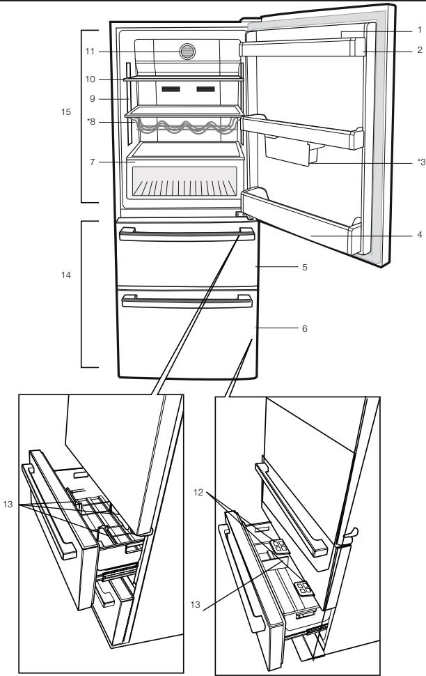BEKO CN151930DX - Le Congélateur /Réfrigérateur - 1