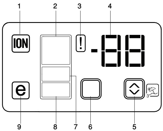 BEKO CN151930DX - Bandeau indicateur - 1