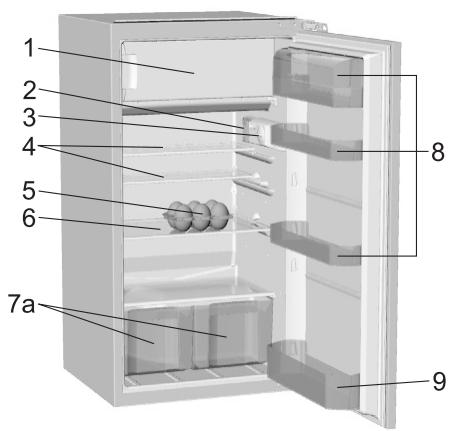 GORENJE RBI4121BW - Description de l'appareil - 3