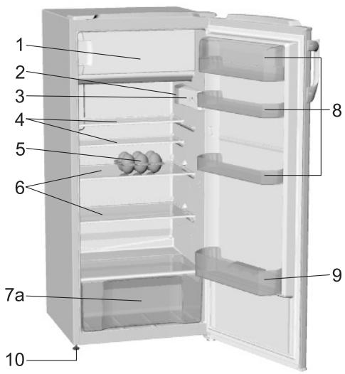 GORENJE RBI4121BW - Description de l'appareil - 1