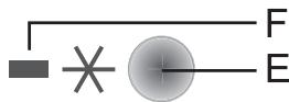 GORENJE RBI4121BW - Congélation rapide - 1
