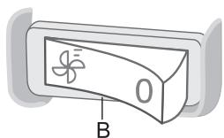 GORENJE RBI4121BW - Ventilateur - 1