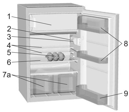 GORENJE RBI4121BW - Description de l'appareil - 4