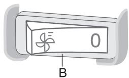 GORENJE RBI4121BW - Ventilateur - 2