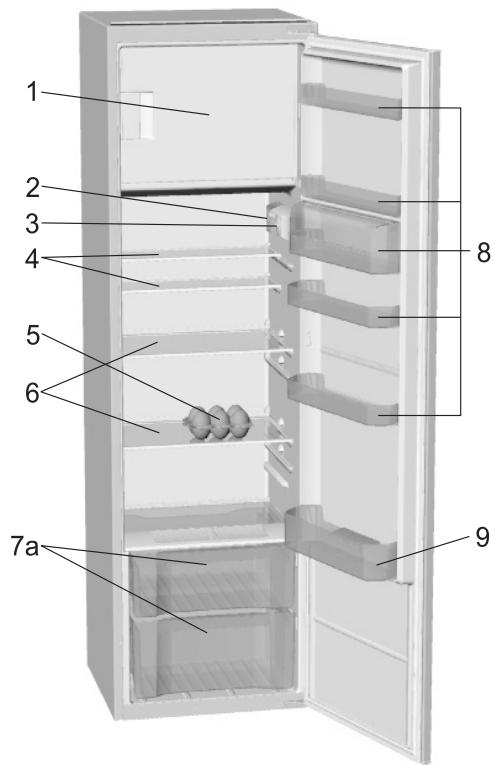 GORENJE RBI4121BW - Description de l'appareil - 5