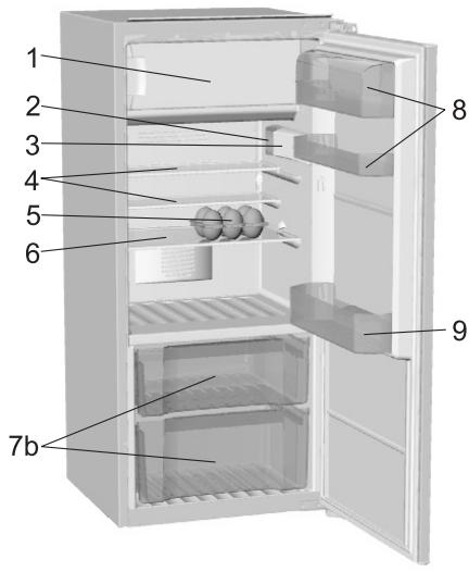 GORENJE RBI4121BW - Description de l'appareil - 2
