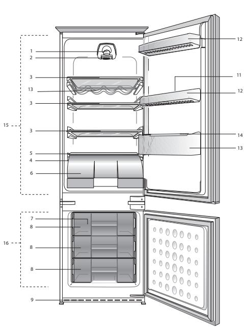BEKO CBI7772 - Sugerencias para la soluccion de problemas 17 - 1