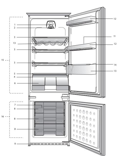 BEKO CBI7772 - Fouten opsporen 17 - 1
