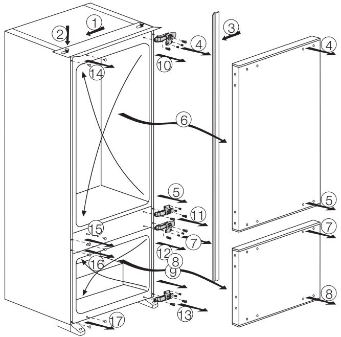 BEKO CBI7772 - Uste pööramine - 1