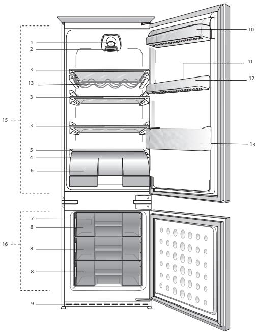 BEKO CBI7772 - Sugerencias para la soluccion de problemas 17 - 2