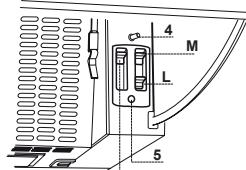 ZANUSSI ZHI612G - Баскару элементтері - 1