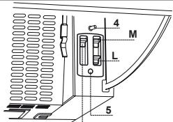 ZANUSSI ZHI612G - Commandes - 1
