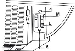 ZANUSSI ZHI612G - Kontroller - 1