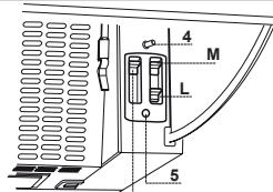 ZANUSSI ZHI612G - Елементи керування - 1