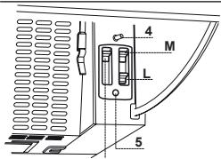 ZANUSSI ZHI612G - Bedienelemente - 1