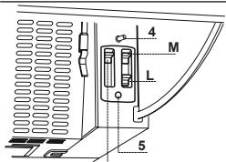 ZANUSSI ZHI612G - Bedieningselementen - 1