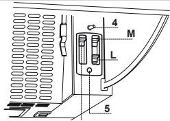 ZANUSSI ZHI612G - Comenzi - 1