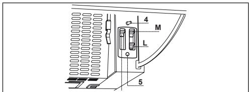 ZANUSSI ZHI612G - Kezelőszervek - 1