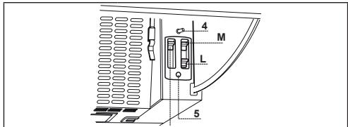 ZANUSSI ZHI612G - Betjeningsanordninger - 1