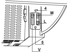 ZANUSSI ZHI612G - Команде - 1