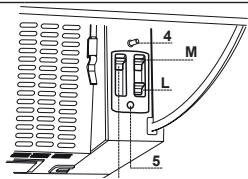 ZANUSSI ZHI612G - Komandimet - 1