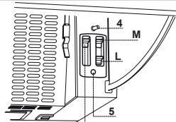 ZANUSSI ZHI612G - Ovládače - 1