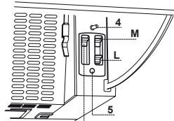 ZANUSSI ZHI612G - Kontroller - 1