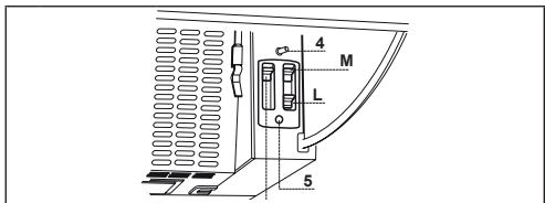 ZANUSSI ZHI612G - Controls - 1