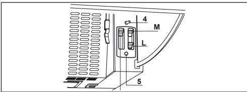 ZANUSSI ZHI612G - Kytkimet - 1