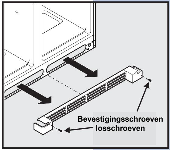 Bevestigingsschroeven losschroeven
