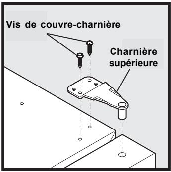 Vis de couvre-charnière Charnière supérieure