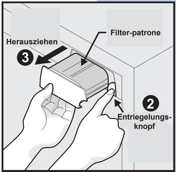 Herausziehen Filter-patrone ③ ② Entriegelungs-knopf