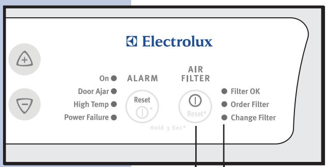 Electrolux On ● ALARM AIR FILTER Door Ajar ● Reset ● Filter OK High Temp ● Reset ● Order Filter Power Failure ● Hold 3 Sec* Change Filter