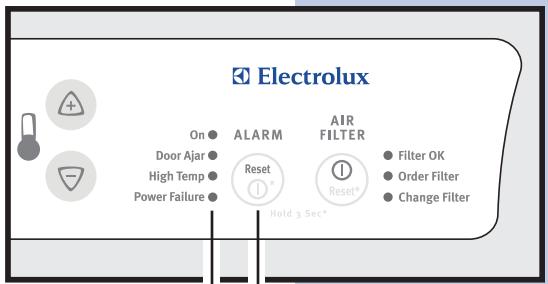 Electrolux On Door Ajar High Temp Power Failure ALARM Reset Hold 3 Sec* AIR FILTER Filter OK Order Filter Change Filter