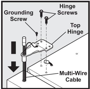 Grounding Screw Hinge Screws Top Hinge Multi-Wire Cable