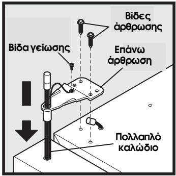 Bíða γείωσης Bíðες άρθρωσης Επάνω άρθρωση Πολλαπλό καλώδιο